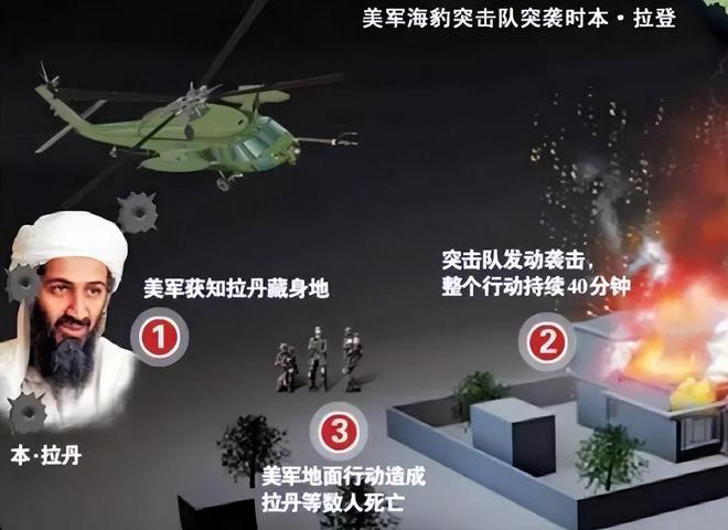 密堡垒里近10年却因为一条晾衣绳暴露凯发k8入口本·拉登有多能藏？躲在秘(图17)