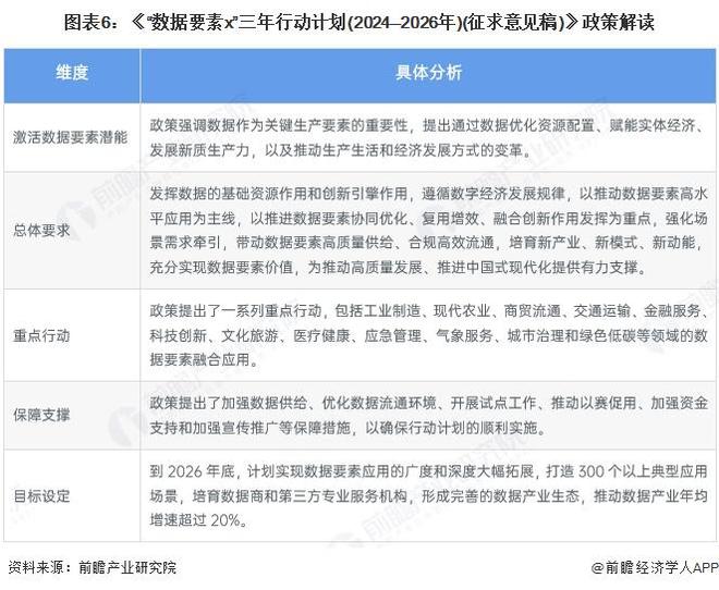 策汇总及解读（全）政策鼓励多模态大模型应用场景创新重磅！2025年中国及部分省市多模态大模型行业政(图1)